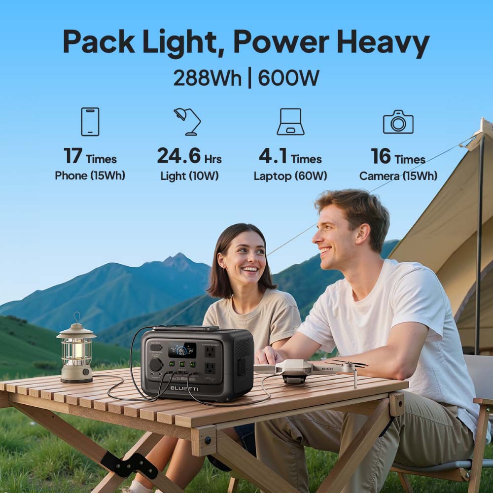 【รุ่นใหม่】BLUETTI Elite 30 V2  - Outdoor Power Source บทวิจารณ์และราคา