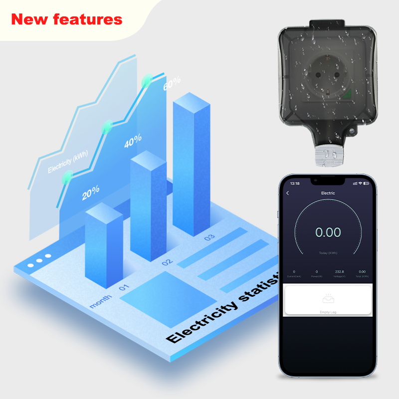 Avoir Zigbee Tuya IP66ผนังกลาง - Outdoor Zigbee Power Plug บทวิจารณ์และราคา