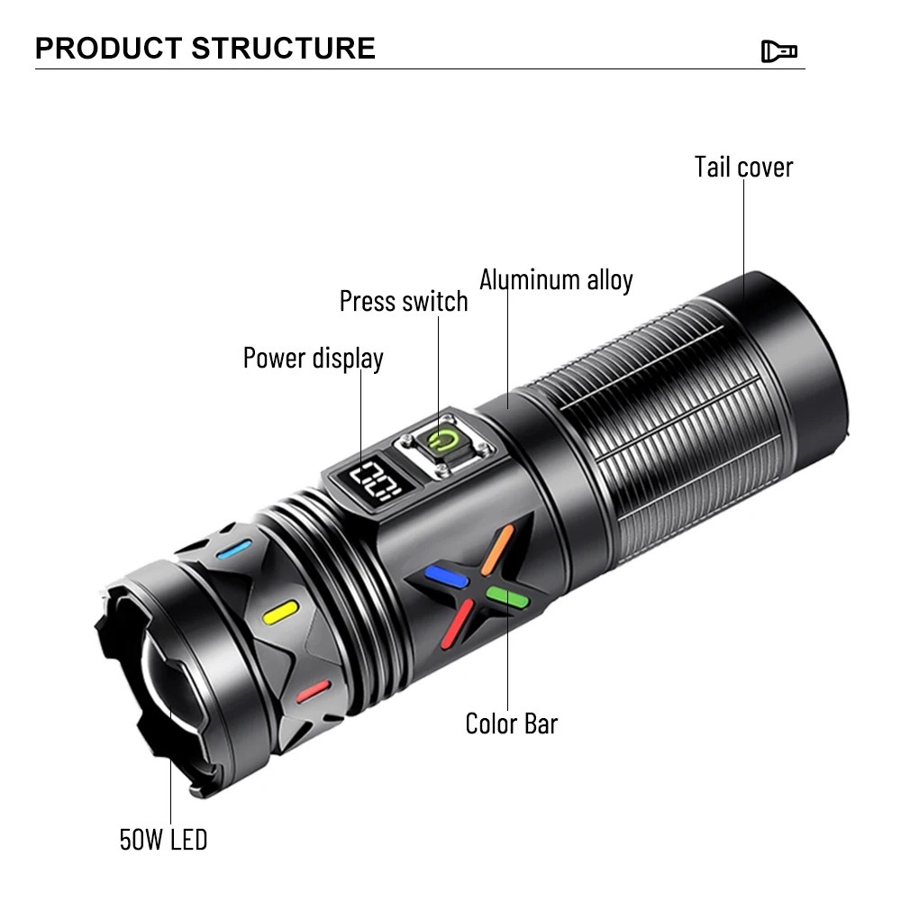 ไฟฉาย LED พลังงานสูงแบบยืดหดได - Outdoor Power For Camping บทวิจารณ์และราคา